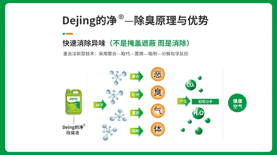 “農藥污染土壤” 潔匠凈化農藥除臭劑根源除臭顯優勢.jpg
