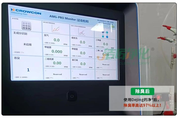動物下腳料煉油異味大！“高效除臭”只需1臺高壓噴霧設備？.jpg