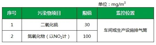 陶瓷廠廢氣惡臭讓人苦不堪言，Dejing的凈?除臭劑幫助企業達標排放！.jpg