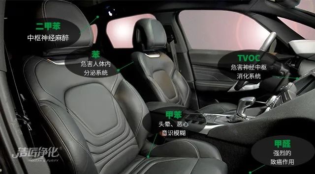愛車除味、殺菌、消毒全搞定，常備潔匠凈化?異凈除味劑！.jpg