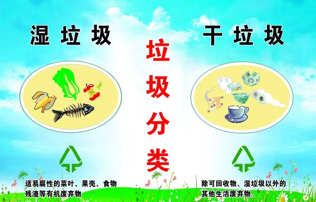垃圾分類新時尚，垃圾焚燒和濕垃圾處理需求凸顯.jpg